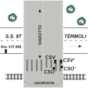 0128#_###_004# - S.S. 87 km 217,500