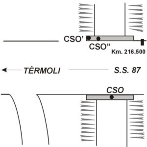 0128#_###_005# - S.S. 87 km 216,500