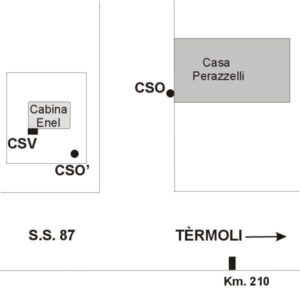0128#_###_010# - SS 87 KM 210