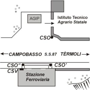 0128#_###_023# - LARINO