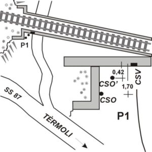 0128#_###_055# - S.S. 87 km 163,200