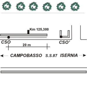 0128#_###_088# - S.S.87 km 125,300