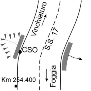 0129#_###_034# - S.S. 17  KM 254,350