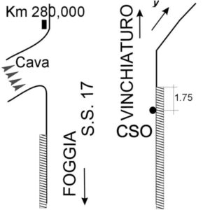0129#_###_058# - S.S. 17  KM 280,000