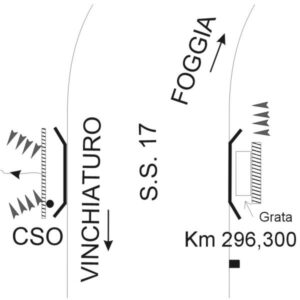 0129#_###_075# - S.S. 17  KM 296,300