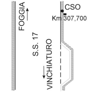 0129#_###_087# - S.S. 17  KM 307,700