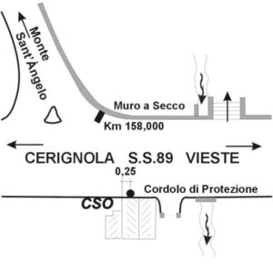 0130#_###_057# - S.S. 89 GARGÀNICA KM 158,000