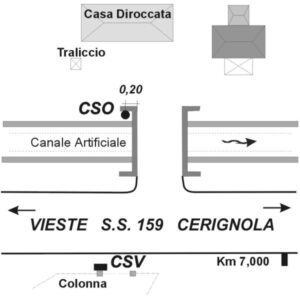 0130#_###_077# - S.S. 159 DELLE SALINE KM  6,970