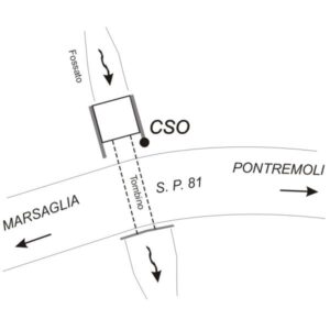 0131#_###_033# - S.P. N°81 - KM 1,940
