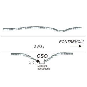 0131#_###_051# - S.P. N°81 - KM 10,800