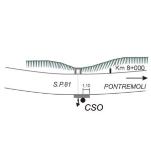 0131#_###_054# - S.P. N°81 - KM 8,015