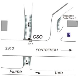 0131#_###_073# - S.P. N°3 - KM 4,590 - LOCALITÀ CASELLO