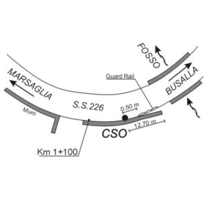 0132#_###_068# - S.S. N°226 - KM 1,134 - LOC. SIGINELLA