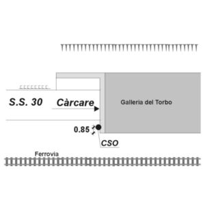 0135#_###_010# - S.S. N°30  DI VAL BORMIDA - KM 53,200
