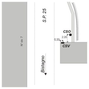 0136#_###_012# - S.P. N°25 - KM 20,650 LOC. QUARTINO