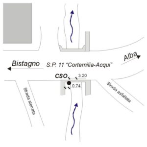 0136#_###_023# - S.P. N°11 - KM 0,950