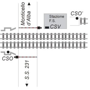 0137#_###_011# - MONTICELLO D'ALBA - STAZIONE F.S.