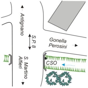 0137#_###_036# - GONELLA - QUADRIVIO