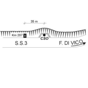 0139#_D01_006# - S.S. 3 - KM 207