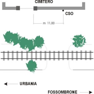 0140#_###_001# - CIMITERO