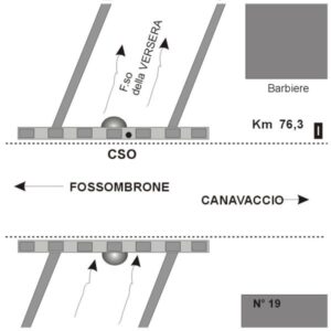 0140#_###_005# - FOSSO DELLA VERSERA