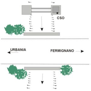 0140#_###_015# - TOMBINO DELL'ACQUEDOTTO
