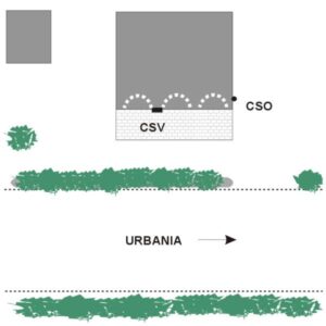 0140#_###_016# - VILLA DILETTA , N° 19