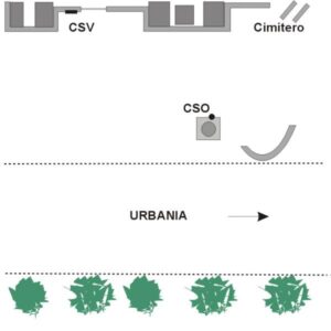 0140#_###_026# - URBANIA