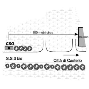 0140#_###_096# - CITTA' DI CASTELLO - S.S.3 BIS
