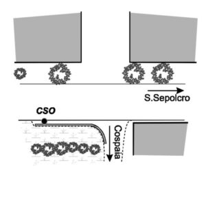 0140#_D01_001# - BIVIO PER COSPAIA