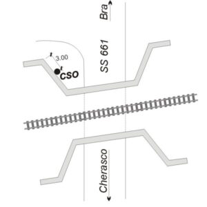 0141#_###_016# - S.S. N°661 - KM 24,145
