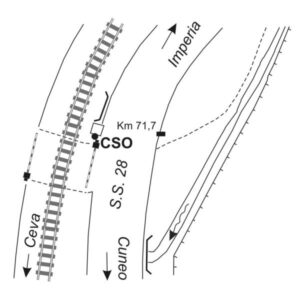 0142#_###_019# - S.S. 28 KM 71,800
