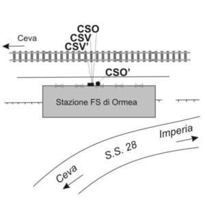 0142#_###_040# - ORMEA