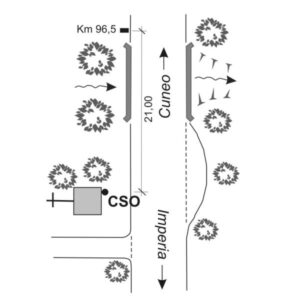 0142#_###_049# - S.S. N° 28 KM 96,520