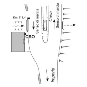 0142#_###_065# - S.S. N° 28 KM 111,400