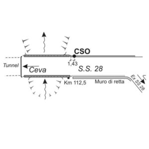 0142#_###_066# - S.S. N° 28 KM 112,500