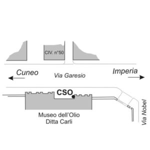 0142#_###_094# - IMPERIA