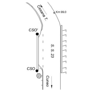 0143#_###_006# - S. S. 23 - KM 99.000