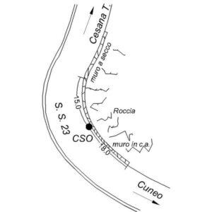 0143#_###_008# - S. S. 23 - KM 97.200