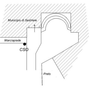 0143#_###_013# - S. S. 23 - SESTRIERE