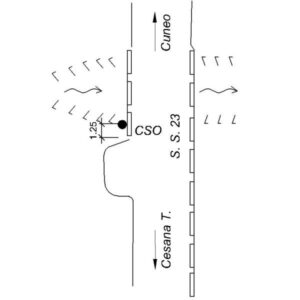0143#_###_043# - S. S. 23 - KM 65.250