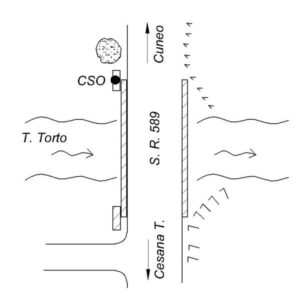 0143#_###_103# - S. R. 589 - KM 59.590