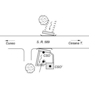 0143#_###_128# - S. R. 589 - KM 84.470