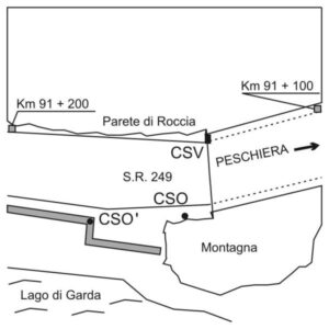 0146#_###_005# - S.R.249 KM 91,140