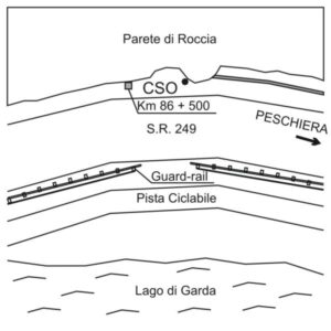 0146#_###_011# - LOCALITÀ CAMPAGNOLA - S.R. 249 KM 86,500