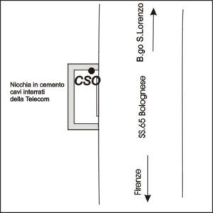 0147#_###_014# - SS65 BOLOGNESE KM 13.55