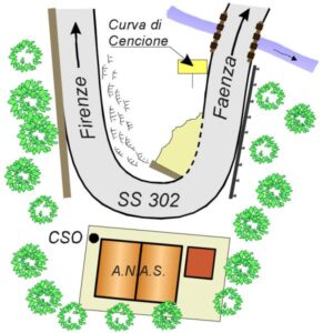 0147#_###_055# - S.S. 302 - CURVA DI CENCIONE