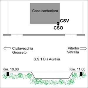 0149#_###_010# - CASA CANTONIERA