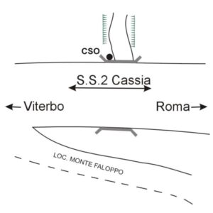 0149#_###_048# - SUTRI - S.S. 2 CASSIA -  KM 51,500
