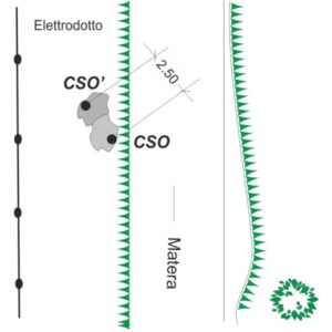 0150#_###_030# - S.S.580